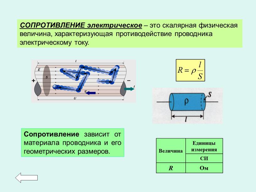 СОПРОТИВЛЕНИЕ электрическое – это скалярная физическая величина, характеризующая противодействие проводника электрическому току