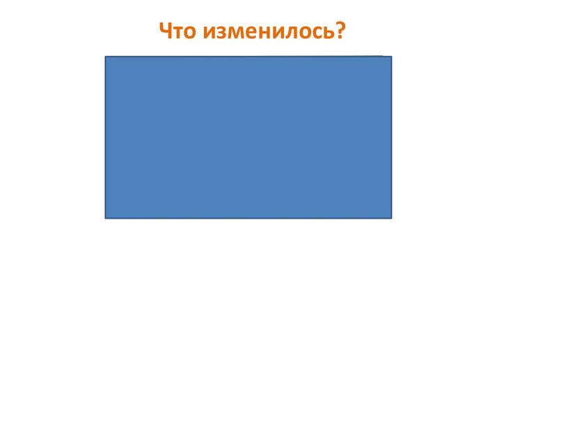 Что изменилось?