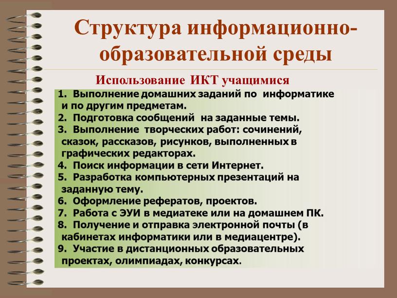 Использование ИКТ учащимися Выполнение домашних заданий по информатике и по другим предметам