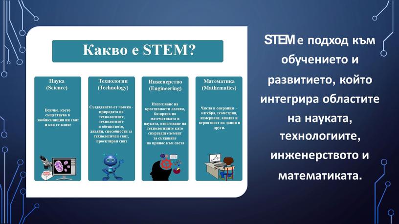 STEM е подход към обучението и развитието, който интегрира областите на науката, технологиите, инженерството и математиката