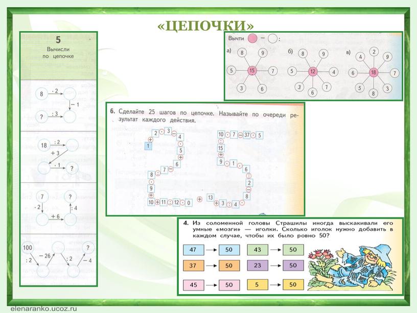 «ЦЕПОЧКИ»