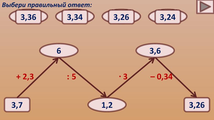 Выбери правильный ответ: 6 6,1 6 7 5 : 5 1,2 1,6 1,2 1,4 1,8 ∙ 3 3,6 0,36 3,6 36 0,036 – 0,34 3,26…