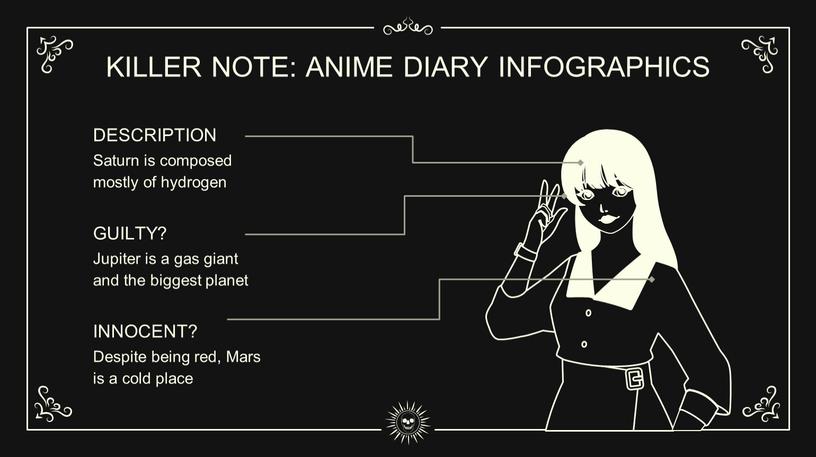 KILLER NOTE: ANIME DIARY INFOGRAPHICS