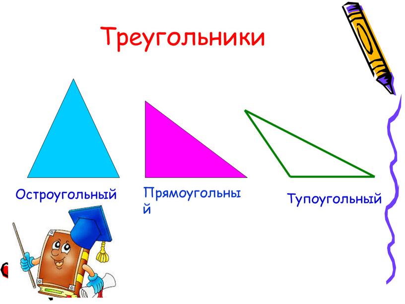 Треугольники Остроугольный Прямоугольный