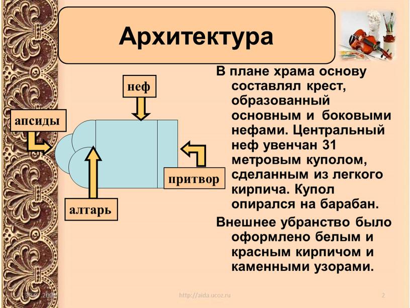 В плане храма основу составлял крест, образованный основным и боковыми нефами