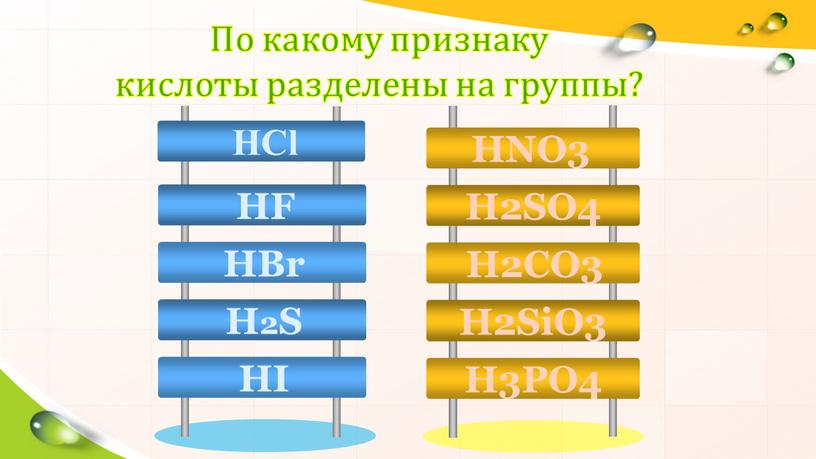 По какому признаку кислоты разделены на группы?