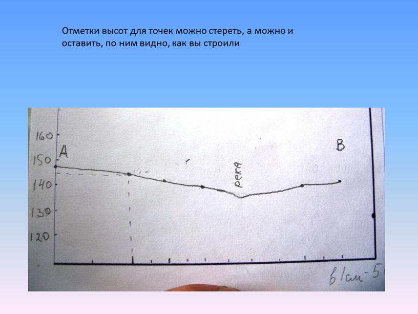 Отметки высот для точек можно стереть, а можно и оставить, по ним видно, как вы строили