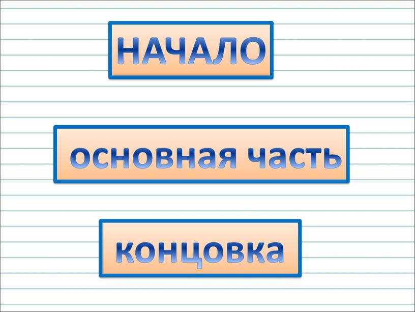 НАЧАЛО основная часть концовка