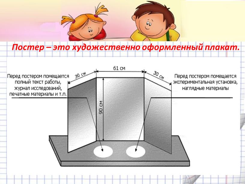 Постер – это художественно оформленный плакат