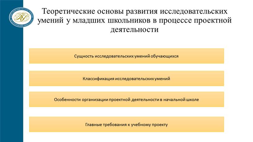 Теоретические основы развития исследовательских умений у младших школьников в процессе проектной деятельности