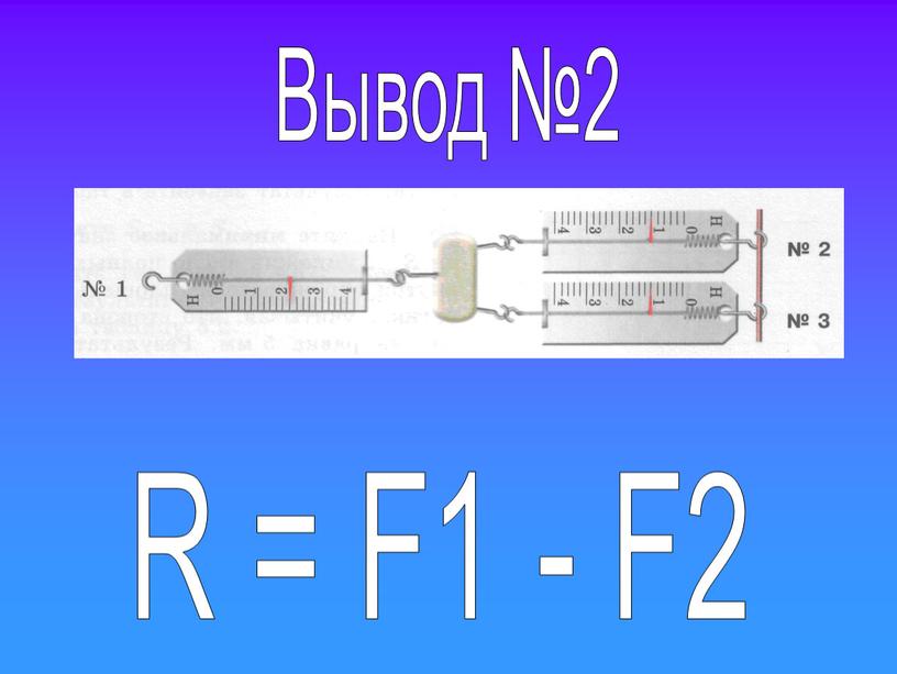Вывод №2 R = F1 - F2