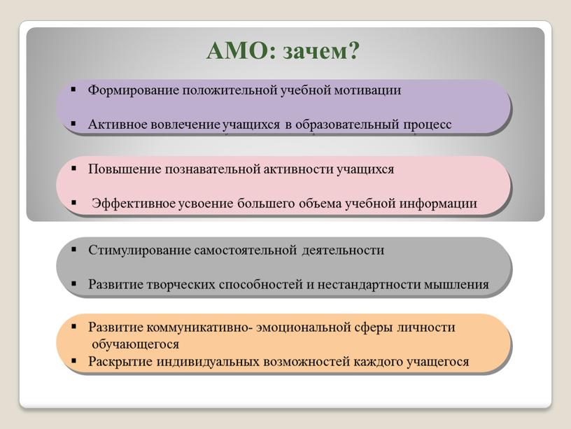 АМО: зачем? Развитие коммуникативно- эмоциональной сферы личности обучающегося