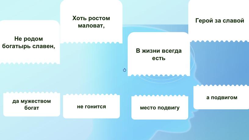 Презентация "Разговоры о важном.Герои нашего времени" 1-2 класс