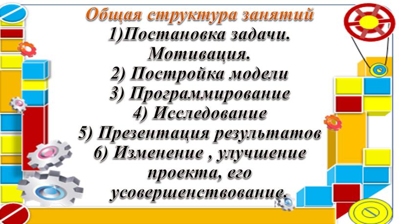 Общая структура занятий 1)Постановка задачи