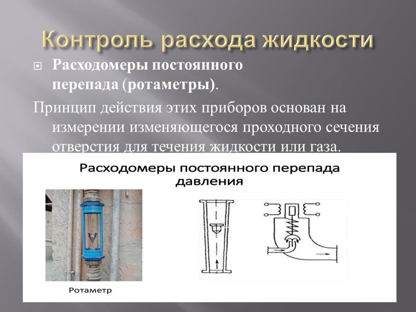 Контроль расхода жидкости Расходомеры постоянного перепада ( ротаметры)