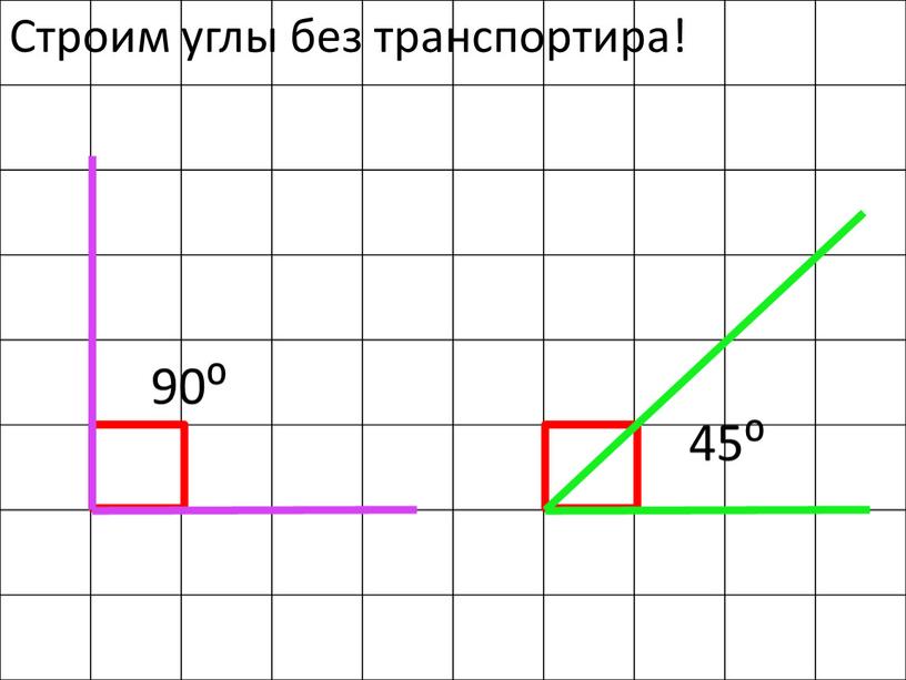 Строим углы без транспортира! 90⁰ 45⁰