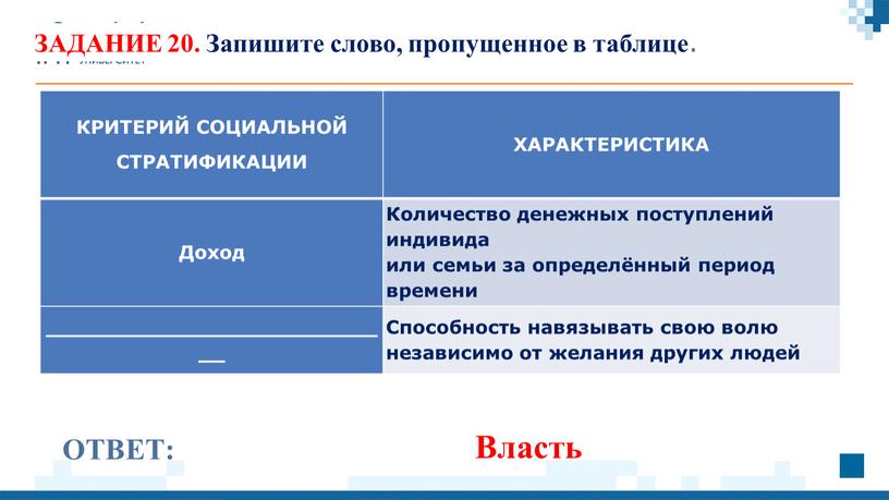 ОТВЕТ: Власть ЗАДАНИЕ 20. Запишите слово, пропущенное в таблице