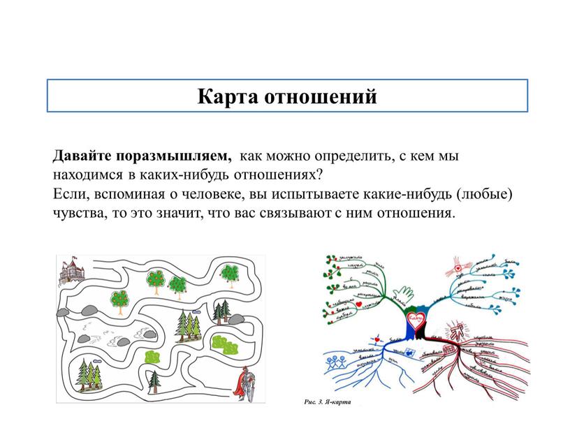 Давайте поразмышляем, как можно определить, с кем мы находимся в каких-нибудь отношениях?