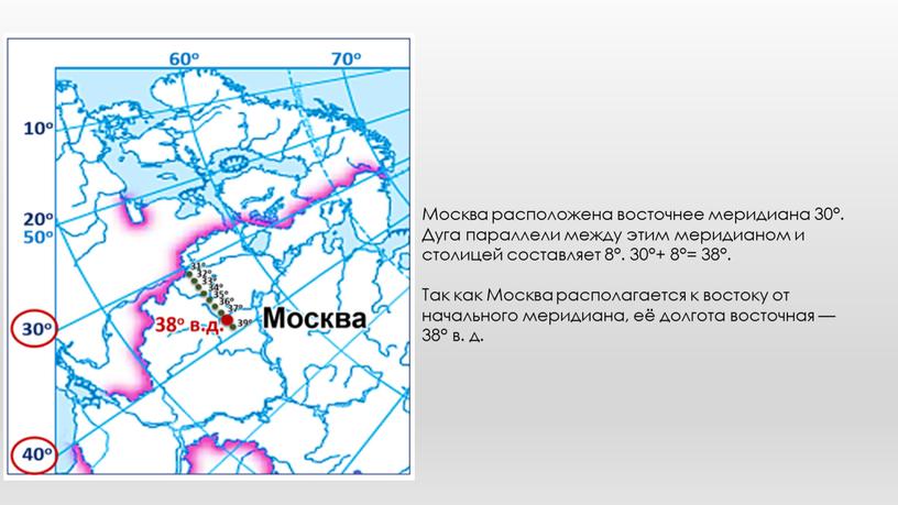 Москва расположена восточнее меридиана 30°