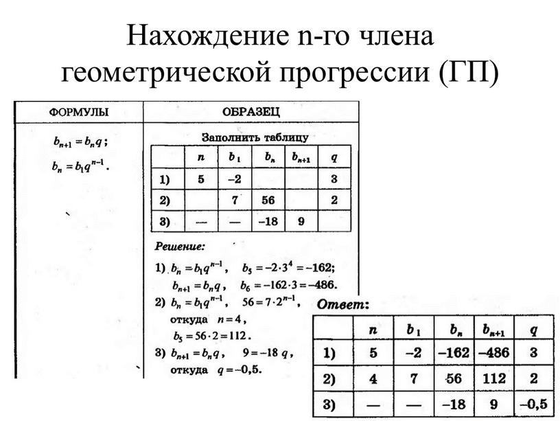 Нахождение n-го члена геометрической прогрессии (ГП)