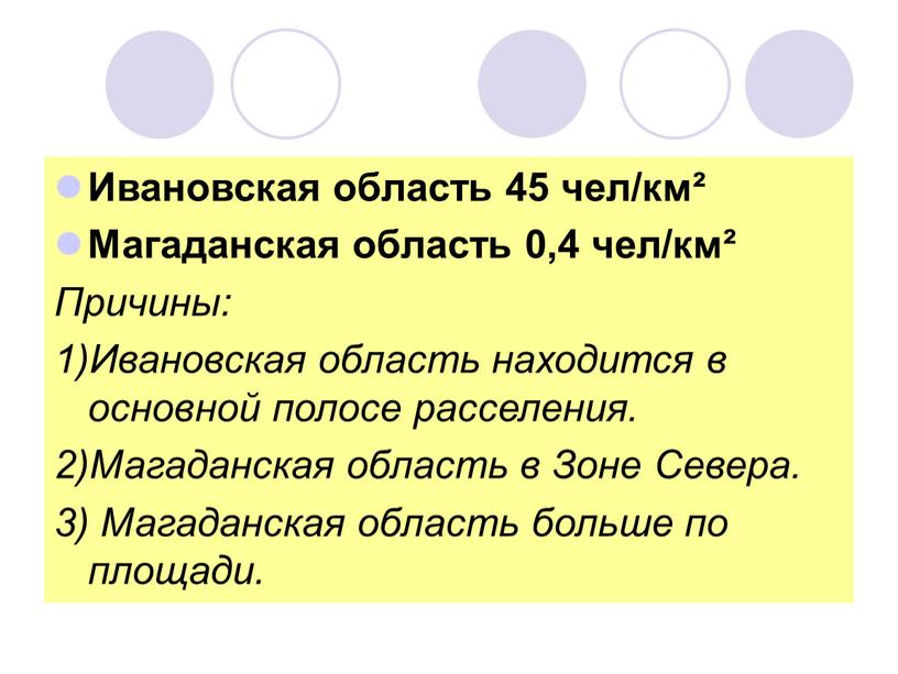 Ивановская область 45 чел/км² Магаданская область 0,4 чел/км²