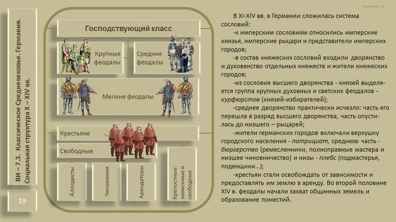 Калмыков Г.А. ВИ – 7.3. Классическое