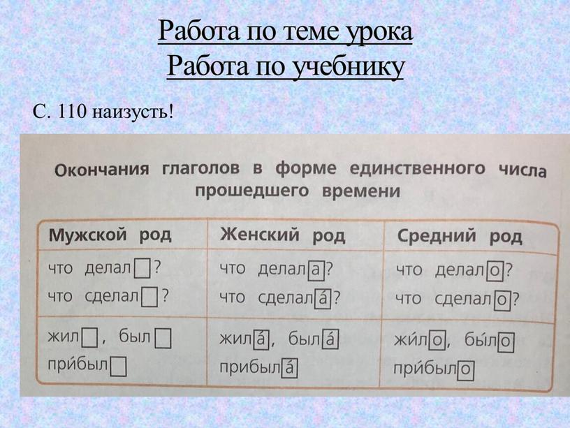 С. 110 наизусть! Работа по теме урока