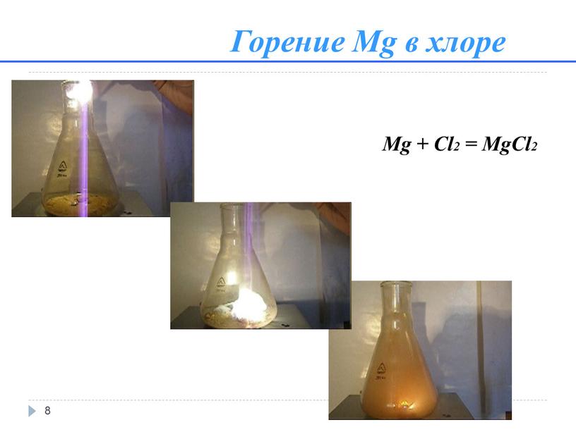 Горение Mg в хлоре 8 Mg + Cl2 =