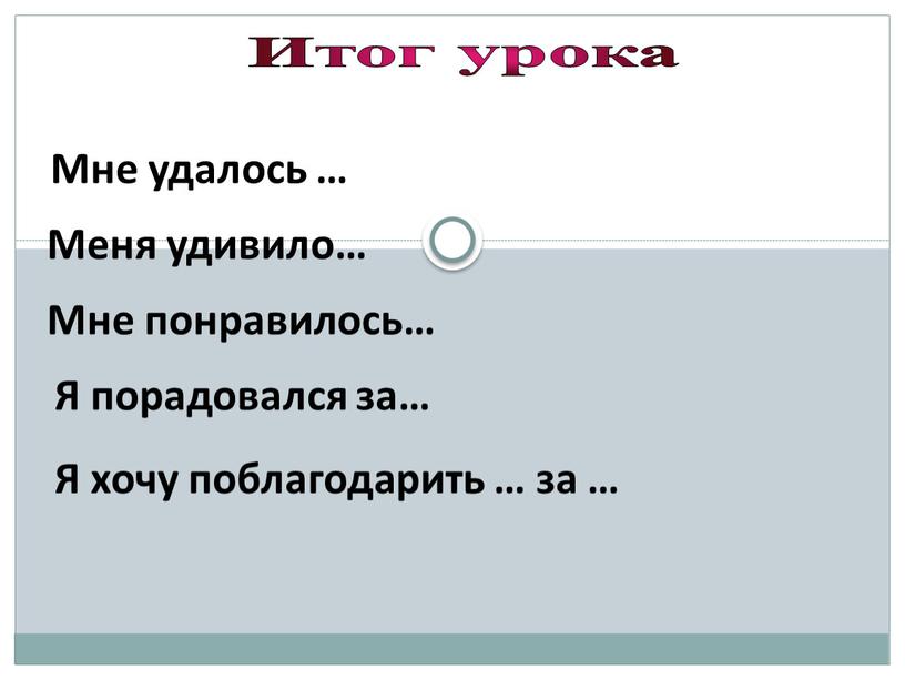 Мне удалось … Меня удивило… Я порадовался за…