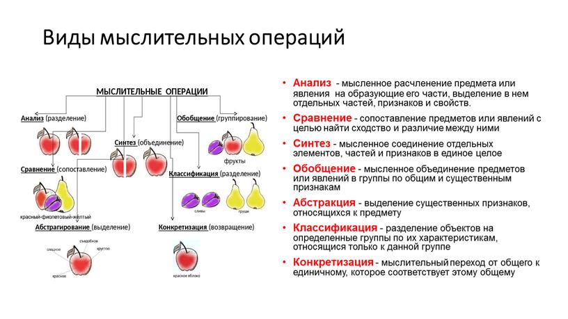 Анализ - мысленное расчленение предмета или явления на образующие его части, выделение в нем отдельных частей, признаков и свойств