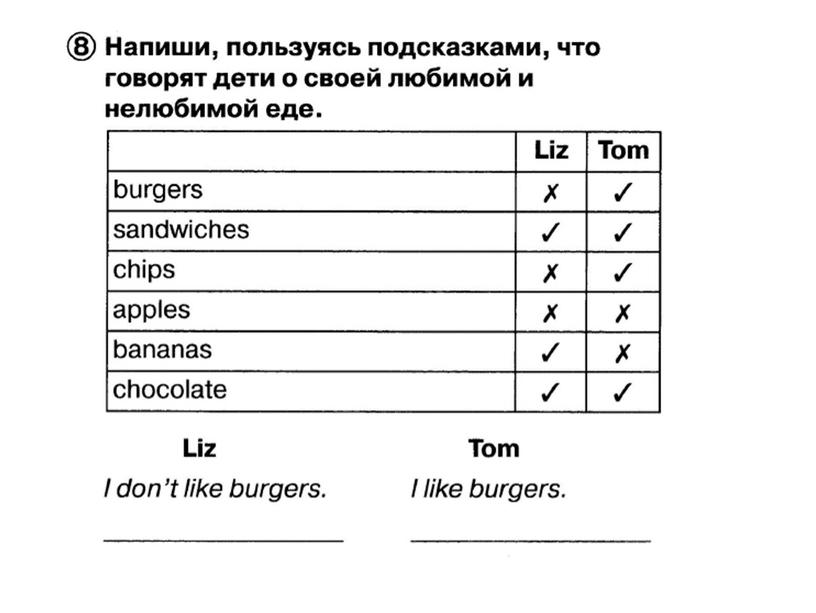 Презентация по теме "My favourite food", (Spotlight 2, Module 2)