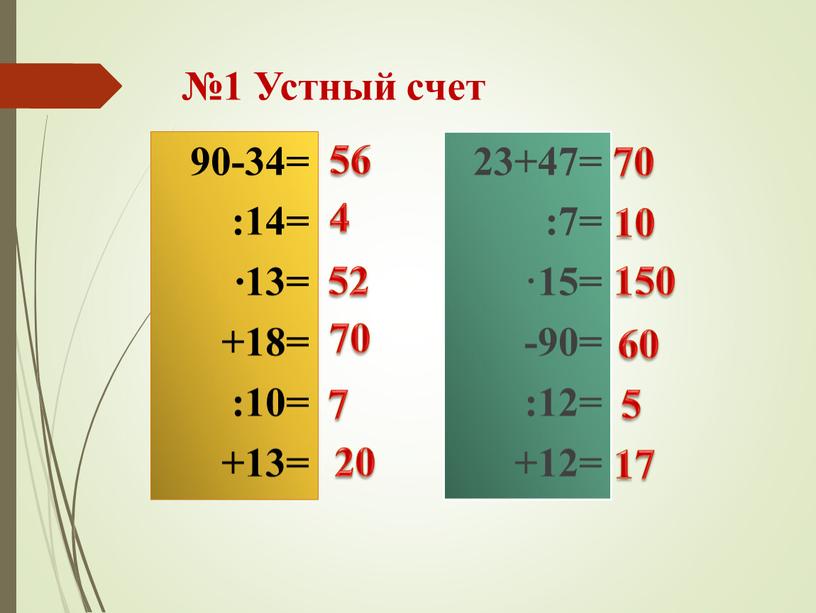 Устный счет 90-34= :14= ∙13= +18= :10= +13= 56 4 52 70 7 20 23+47= :7= ·15= -90= :12= +12= 70 10 150 60 5…