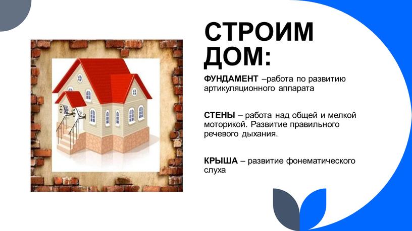 СТРОИМ ДОМ: ФУНДАМЕНТ –работа по развитию артикуляционного аппарата