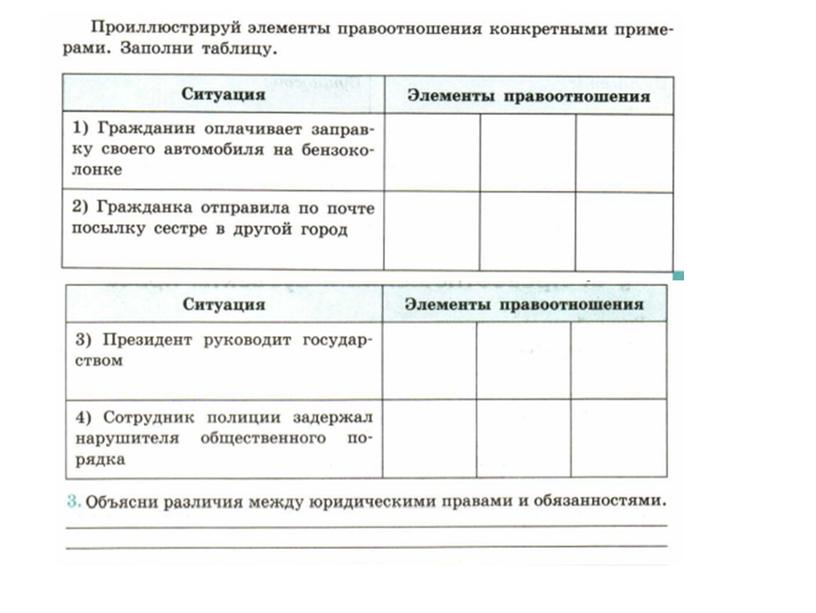 Правоотношения и субъекты правоотношений