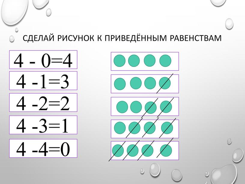 Сделай рисунок к приведённым равенствам 4 - 0=4 4 -1=3 4 -2=2 4 -3=1 4 -4=0