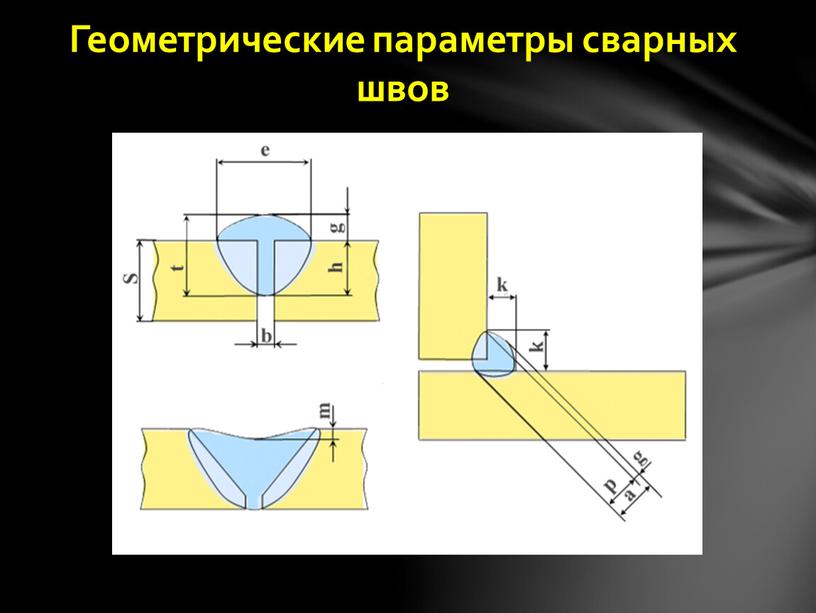 Геометрические параметры сварных швов