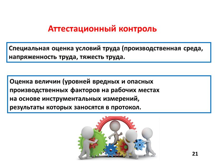 Аттестационный контроль Специальная оценка условий труда (производственная среда, напряженность труда, тяжесть труда