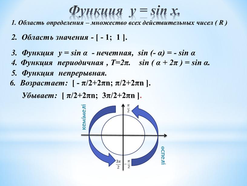 Функция у = sin x. 3. Функция у = sin α - нечетная, sin (- α) = - sin α 1