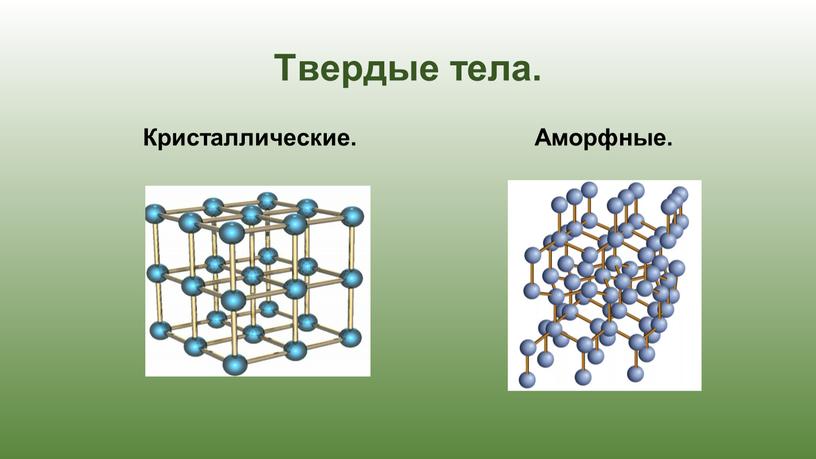 Твердые тела. Кристаллические.