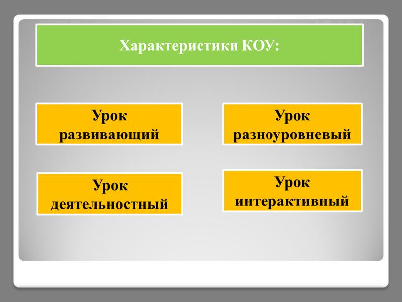 Характеристики КОУ: Урок развивающий