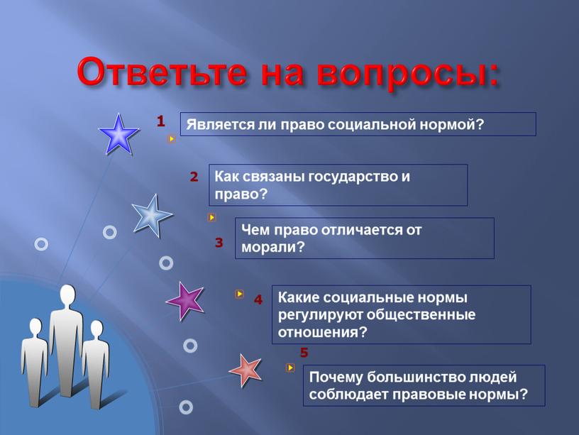 Является ли право социальной нормой?