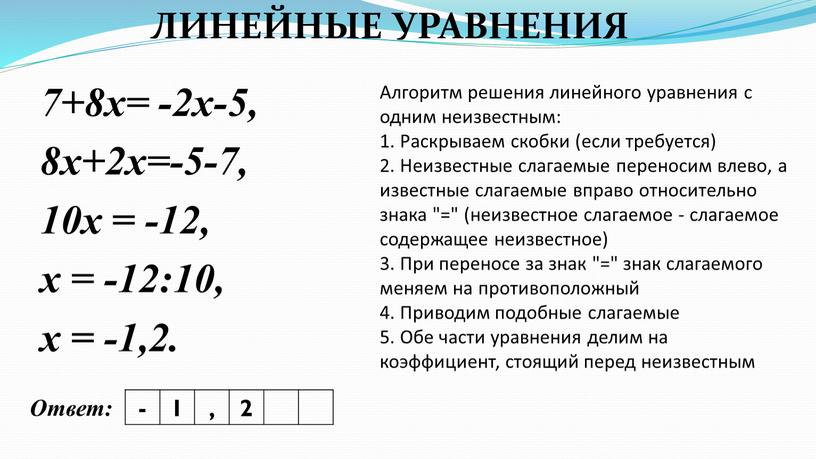 Алгоритм решения линейного уравнения с одним неизвестным: 1