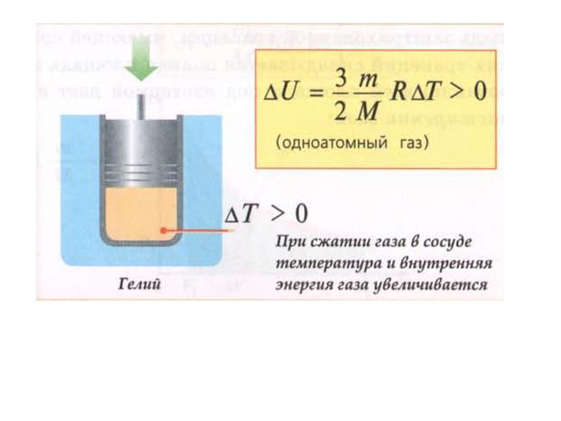 ВНУТРЕННЯЯ ЭНЕРГИЯ ГАЗА