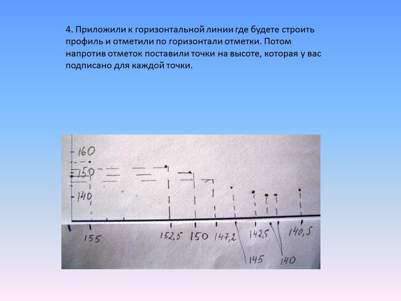 Приложили к горизонтальной линии где будете строить профиль и отметили по горизонтали отметки