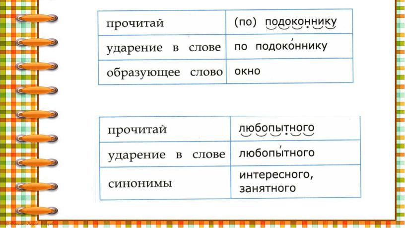 Презентация к курсу "Работа с текстом" 2 класс. Вариант 4