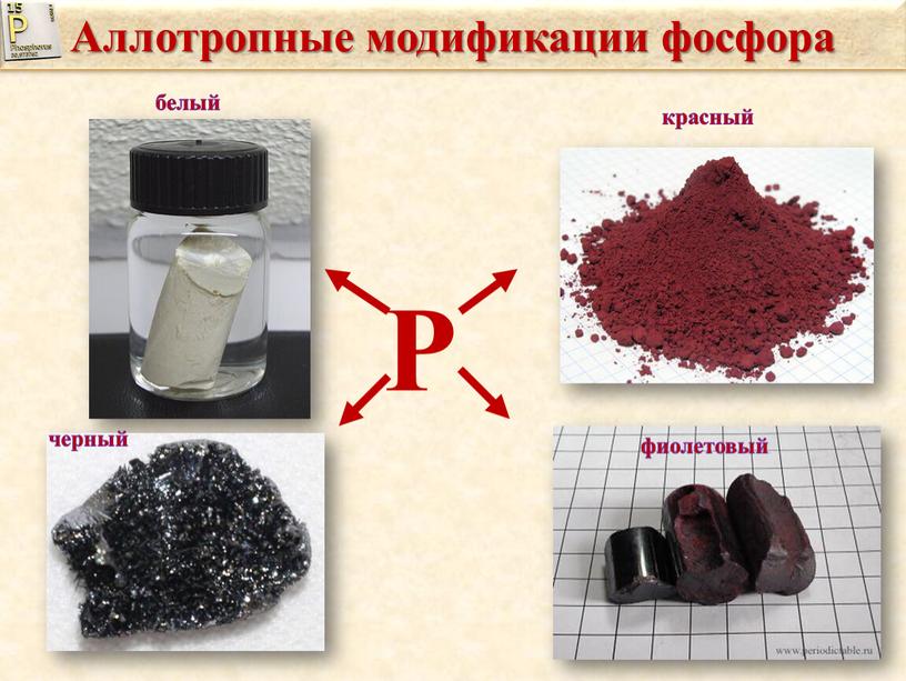 Аллотропные модификации фосфора черный