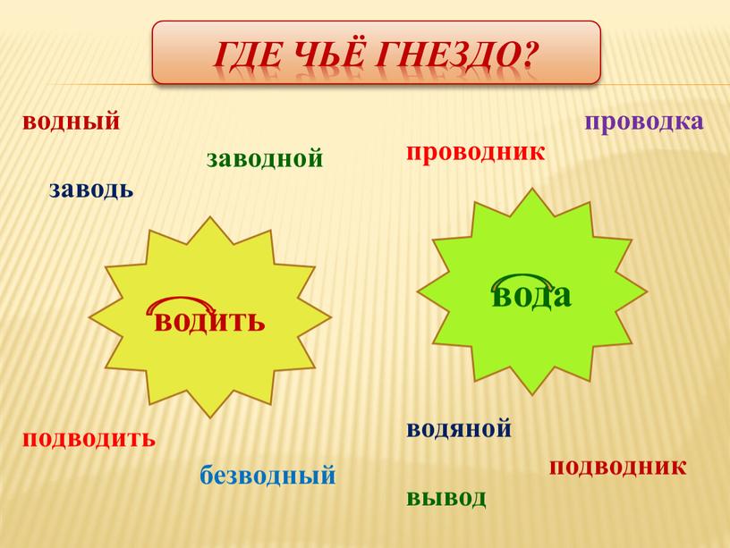 Где чьё гнездо? водный заводной заводь подводить безводный проводка проводник водяной подводник вывод водить вода