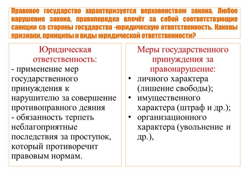 Правовое государство характеризуется верховенством закона