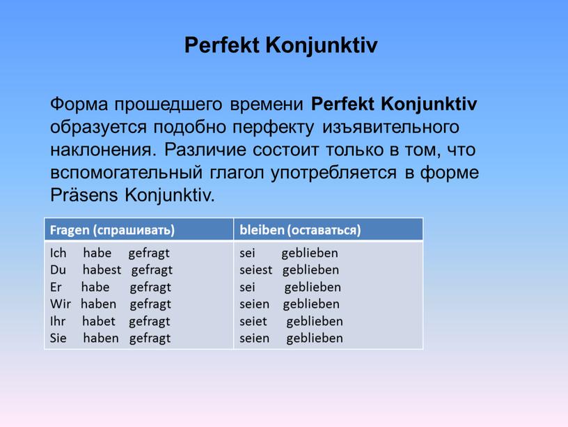 Perfekt Konjunktiv Форма прошедшего времени