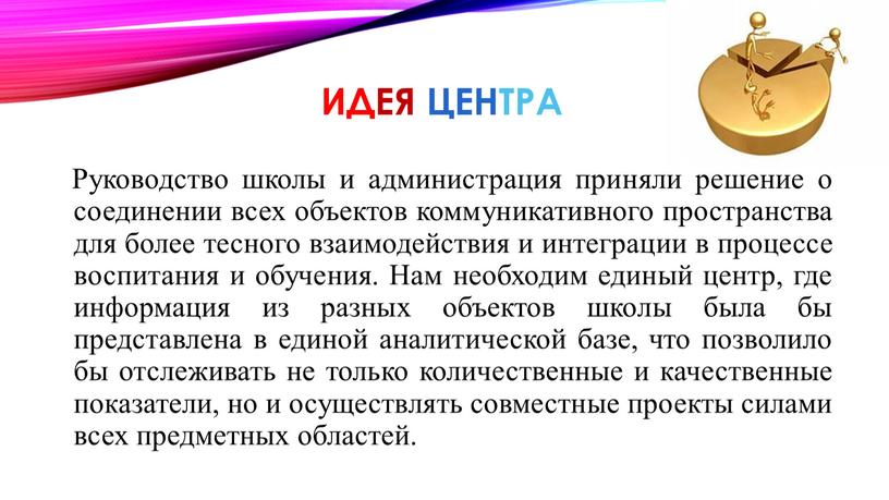 ИДЕЯ ЦЕНТРА Руководство школы и администрация приняли решение о соединении всех объектов коммуникативного пространства для более тесного взаимодействия и интеграции в процессе воспитания и обучения